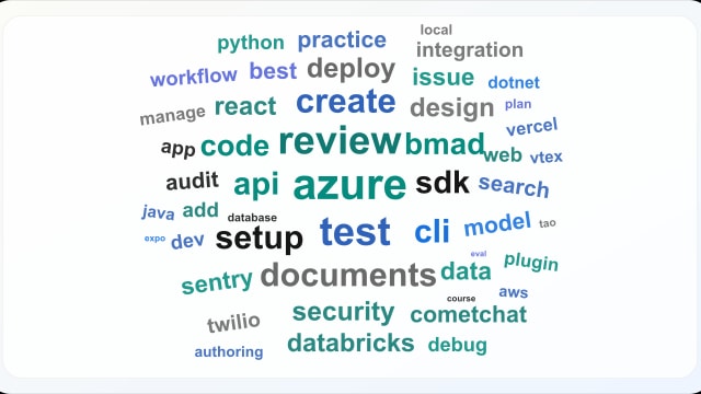 Word cloud showing the most common words in Skillscout official AI agent skill names.